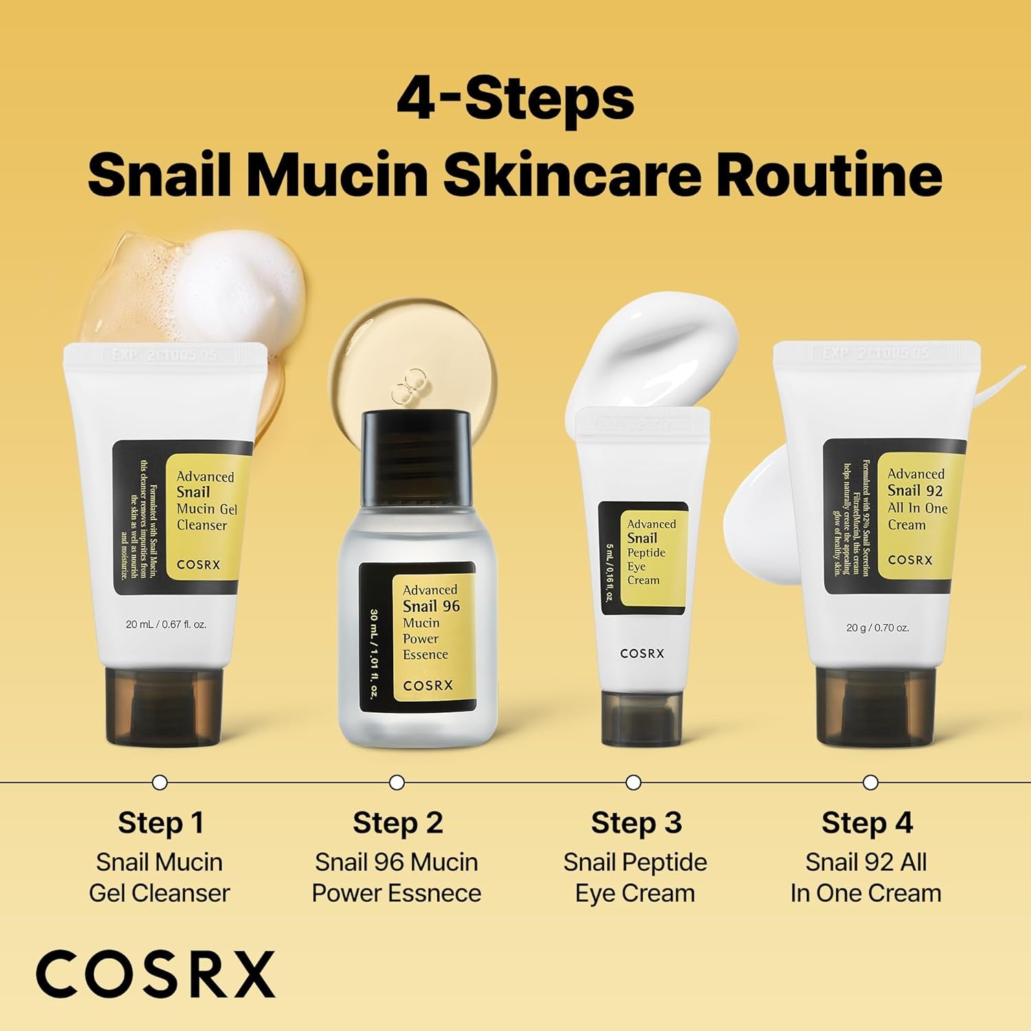 All about Snail Mucin Korean Skin Care Set, Mini Travel Essentials, Travel Size Gift Set with Snail Mucin Face Wash, Serum, Moisturizer & Eye Cream, Rejuvenating Kit, Mothers Day Gifts for Mom