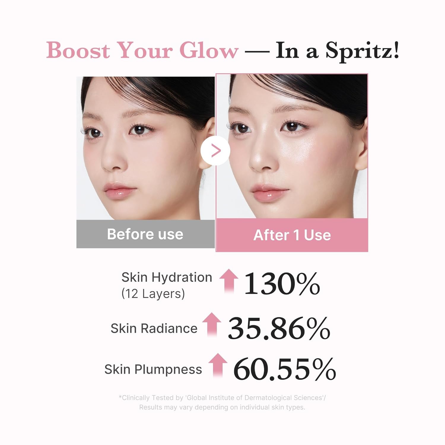 Jelly Mist Serum with Pink PDRN Collagen | Dual-Texture Glow Spray with Niacinamide, Glutathione, Ceramide, Hyaluronic Acid | for Hydration, Radiance, Plump-Looking Skin | 3.38 Fl.Oz
