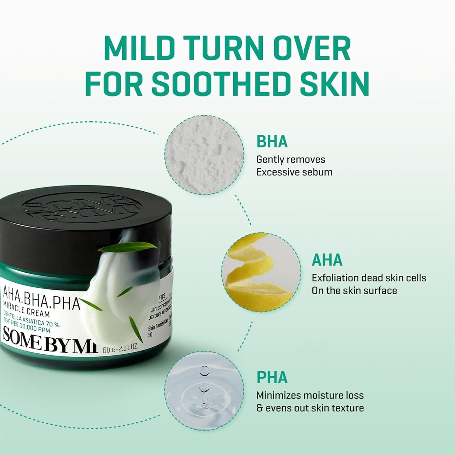 AHA BHA PHA 30 Days Miracle Cream - 2.02Oz, 60Ml - Mild Exfoliating Salicylic Acid & Centella Face Moisturizer for All Skin Types - Daily Soothing & Clarifying Face Cream - Korean Skin Care