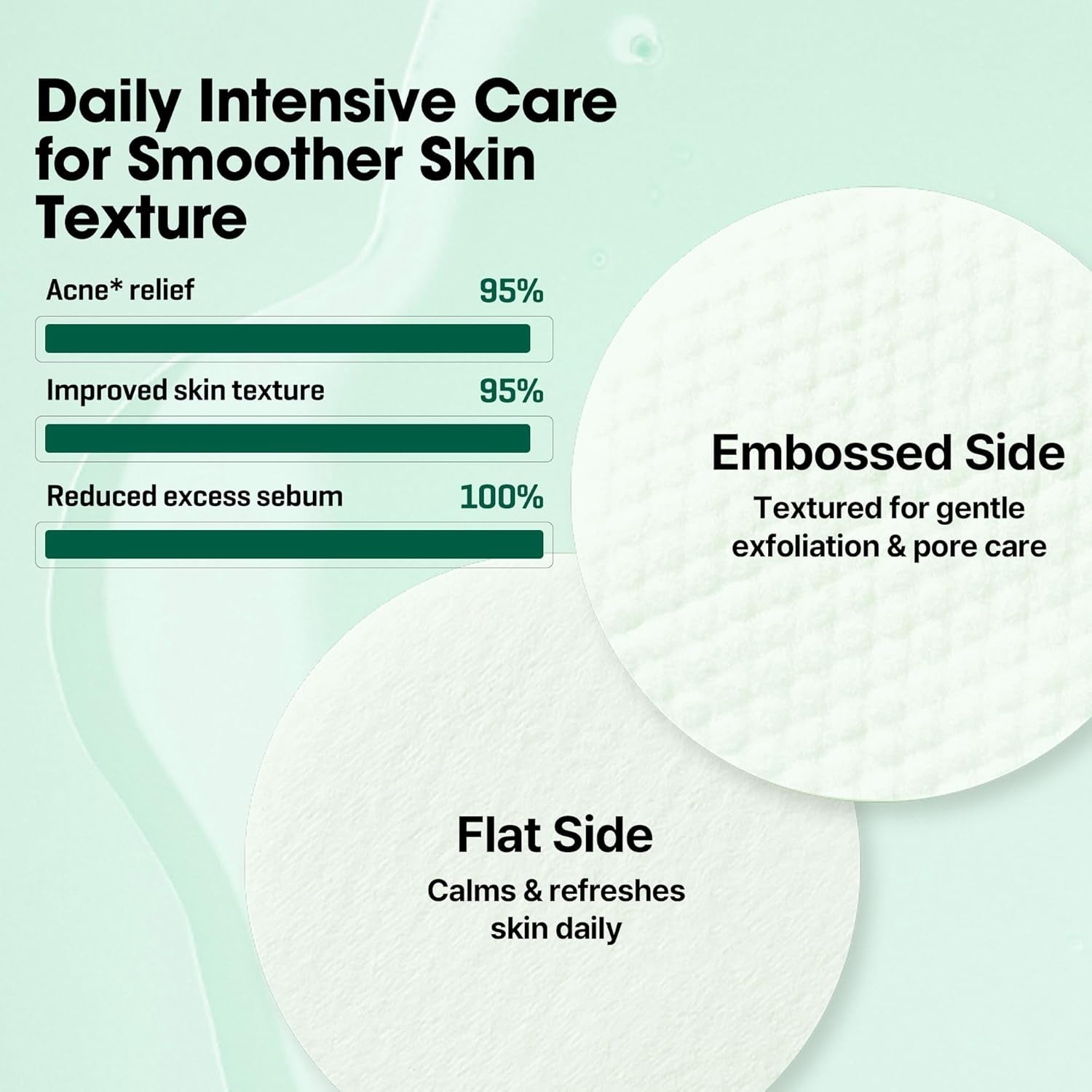 AHA BHA PHA 30 Days Miracle Truecica Clear Pad – 70 Pads – Korean Exfoliating Centella Face Toner Pads – Gently Clears Impurities, Refines Pores & Smooths Skin Texture – Korean Skin Care